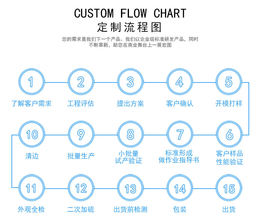 370水泵三角阀