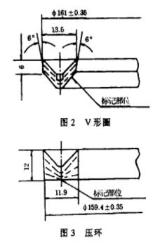 V形组合密封圈