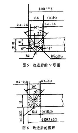 弹性密封圈