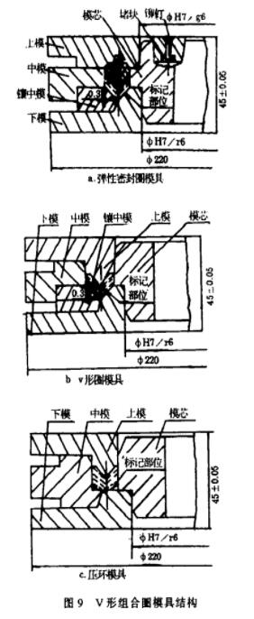 V形橡胶密封圈