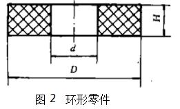 Y型密封圈橡胶模具设计