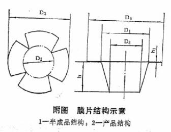 橡胶膜片的研制