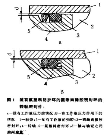 橡胶密封环断面