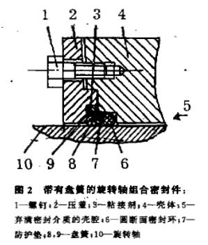 橡胶密封环