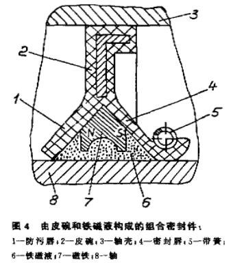 橡胶皮碗