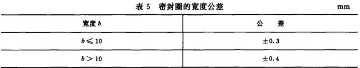 橡胶密封圈的宽度公差