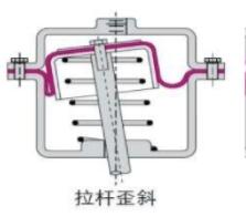 橡胶膜片