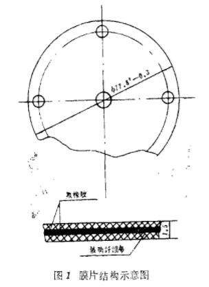 玻璃纤维氟橡胶膜片