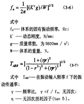 橡胶减震垫设计计算