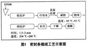 QQ截图20191114112948.jpg