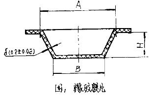 橡胶膜片硫化模具的设计