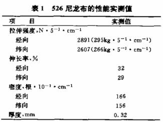 526尼龙的性能