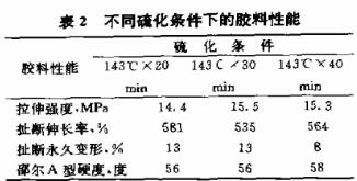 不同硫化条件下的胶料性能