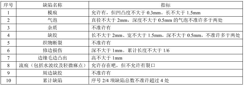 汽车制动气室橡胶膜片