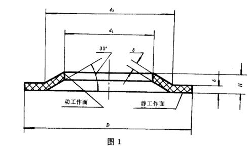 J型真空用橡胶密封圈的型式