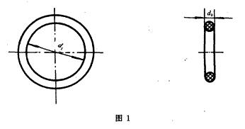 O形橡胶密封圈尺寸规格