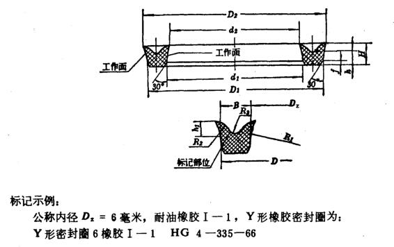 HG 4-335-1966 Y形橡胶密封圈标准