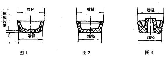 橡胶皮碗唇口直径