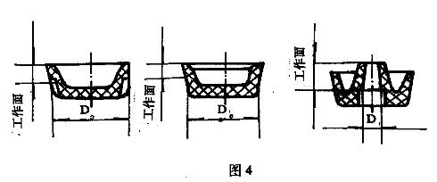 橡胶皮碗工作面