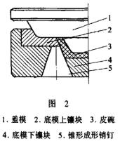 橡胶皮碗模具结构