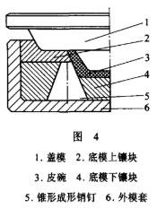 橡胶皮碗