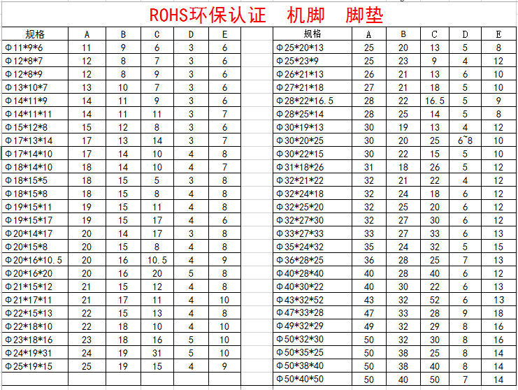 带垫片橡胶脚垫