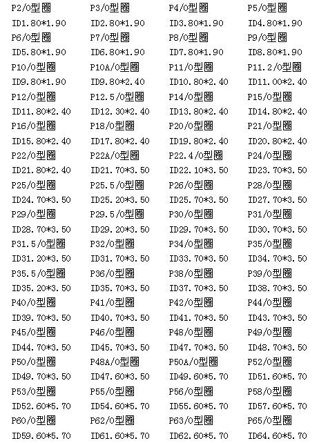 日标O型圈规格表